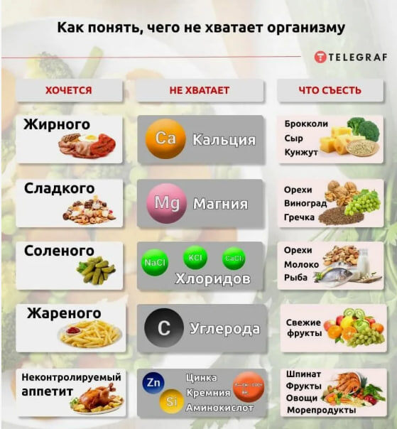 Взято из открытых источников