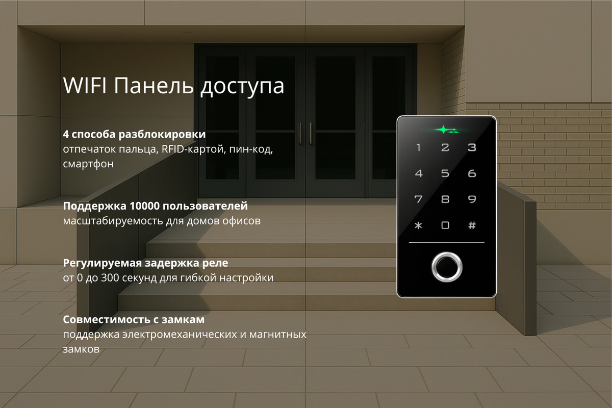 Функции WIFI панели доступа л