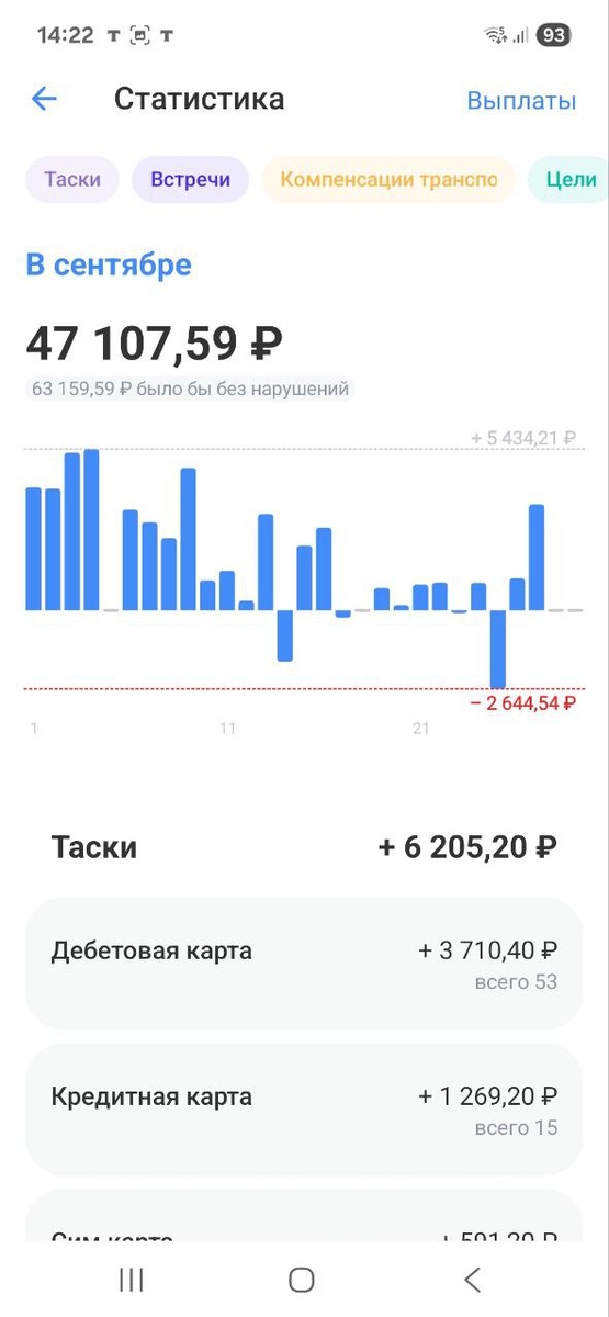 Стырили мои деньги