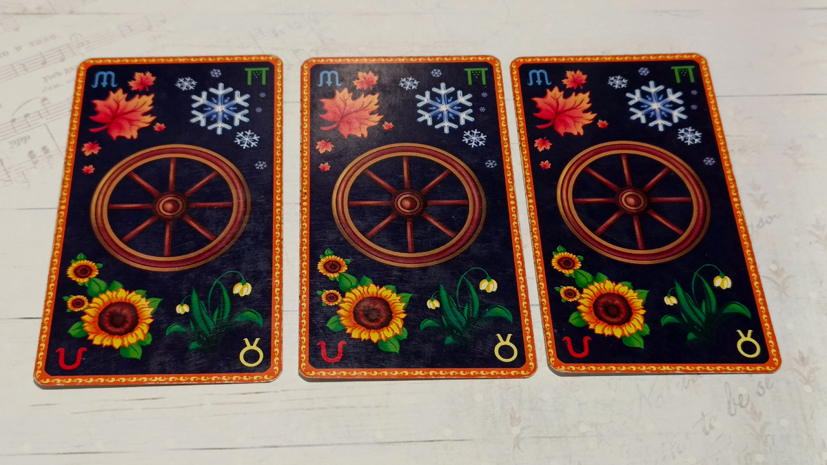 Нумерация 1-2-3