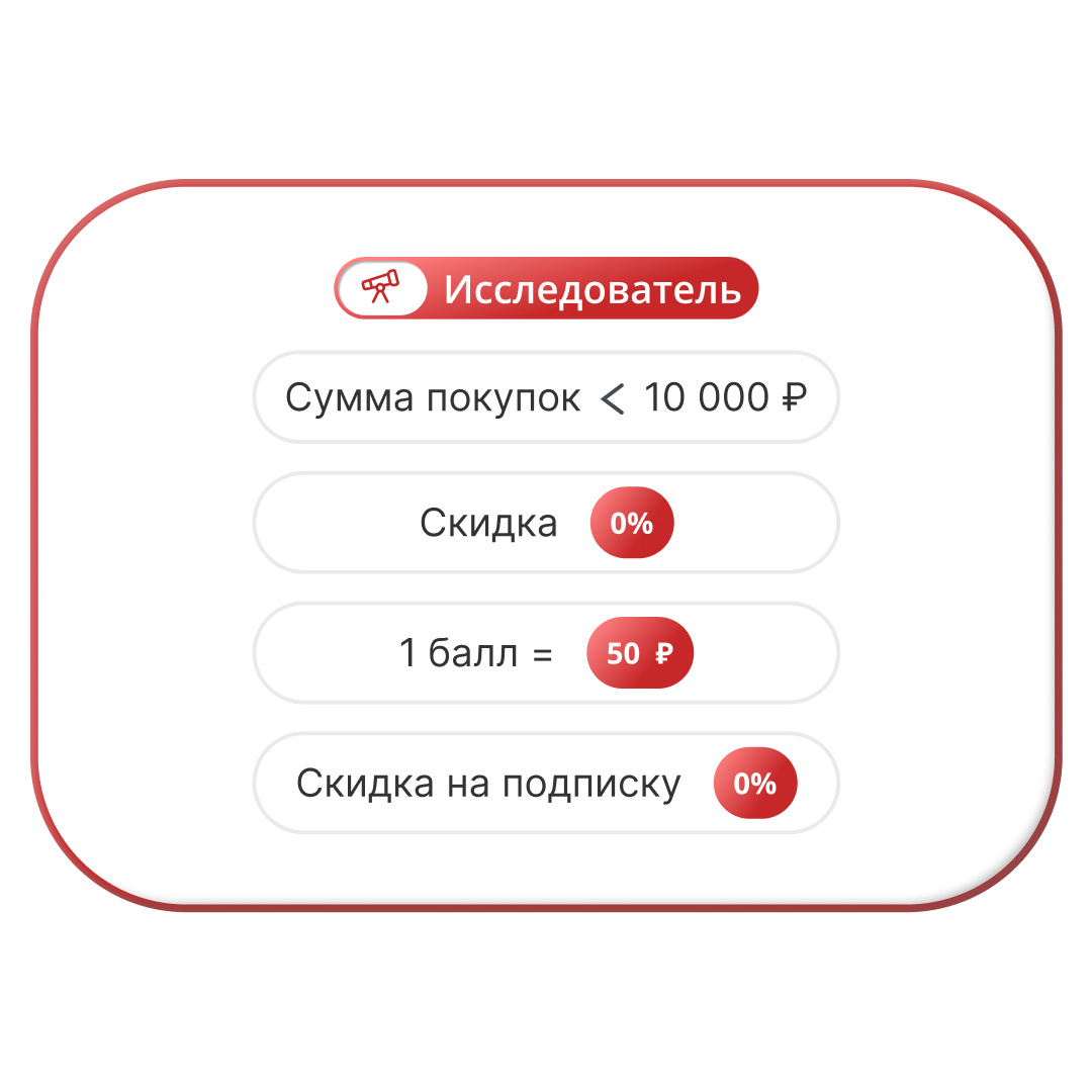 Листайте карусель