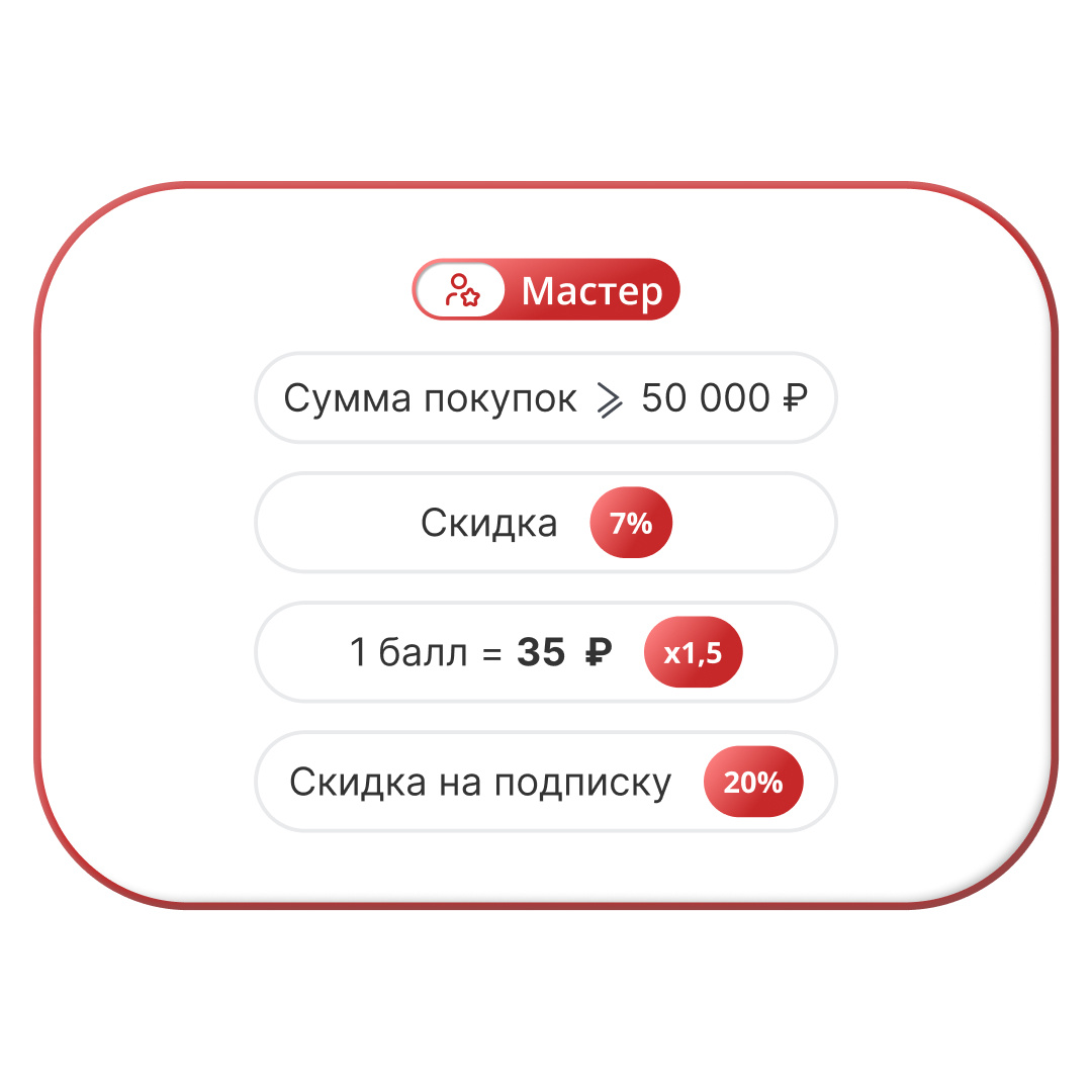 Листайте карусель