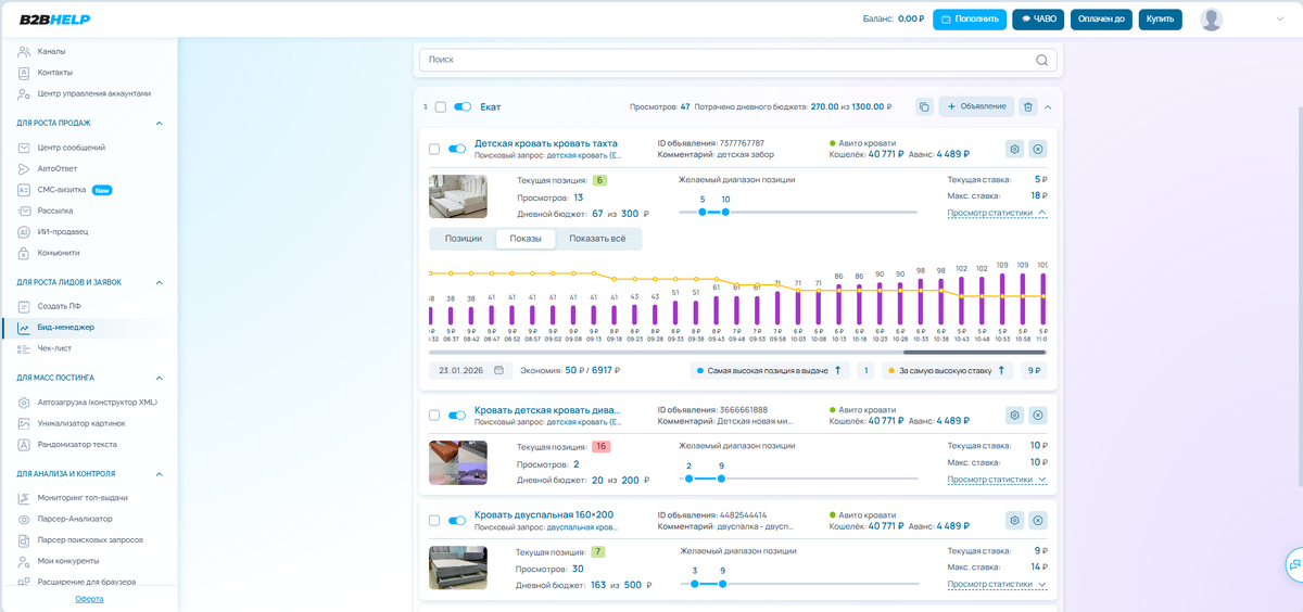 Интерфейс бид-менеджера B2BHELP: мониторинг позиций и автоматическое управление ставками в реальном времени
