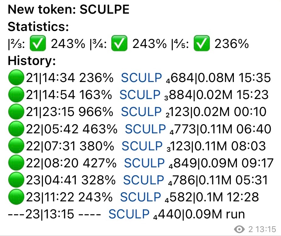 Сообщение в канале телеграм MemScanner