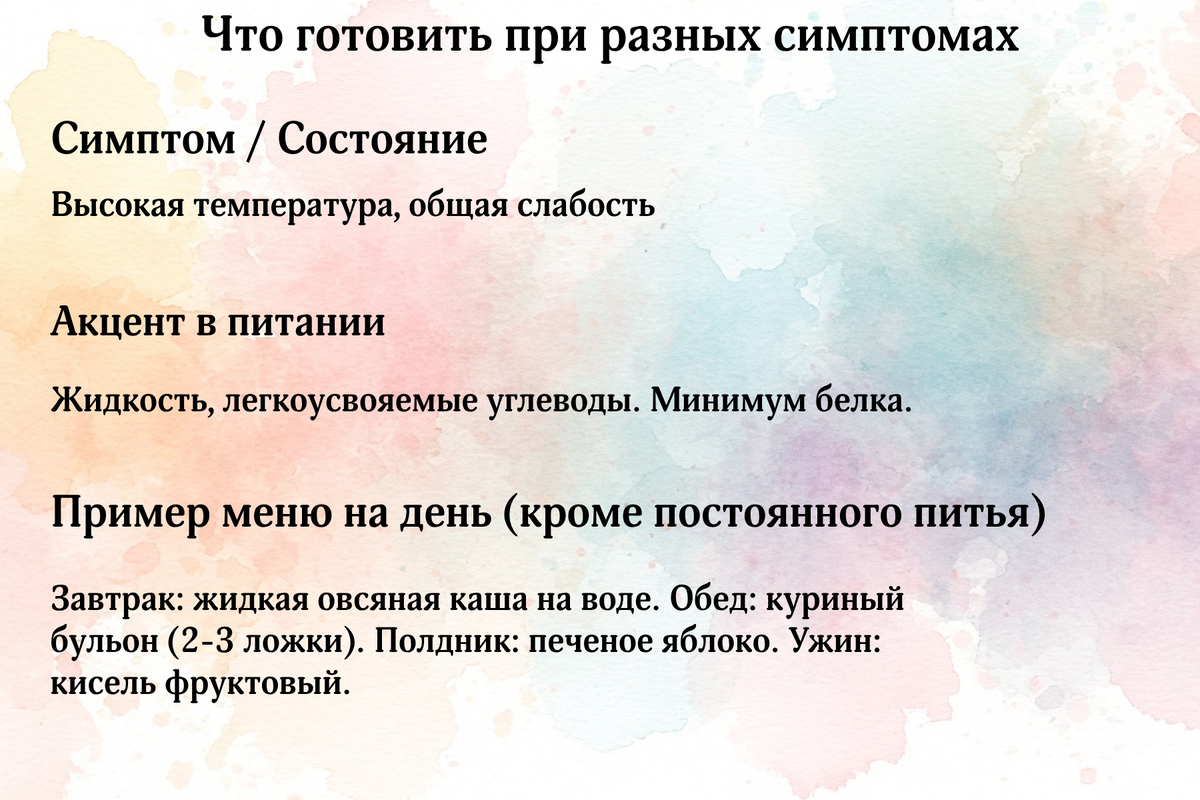 Чтобы узнать, что готовить при разных симптомах - листайте карусель