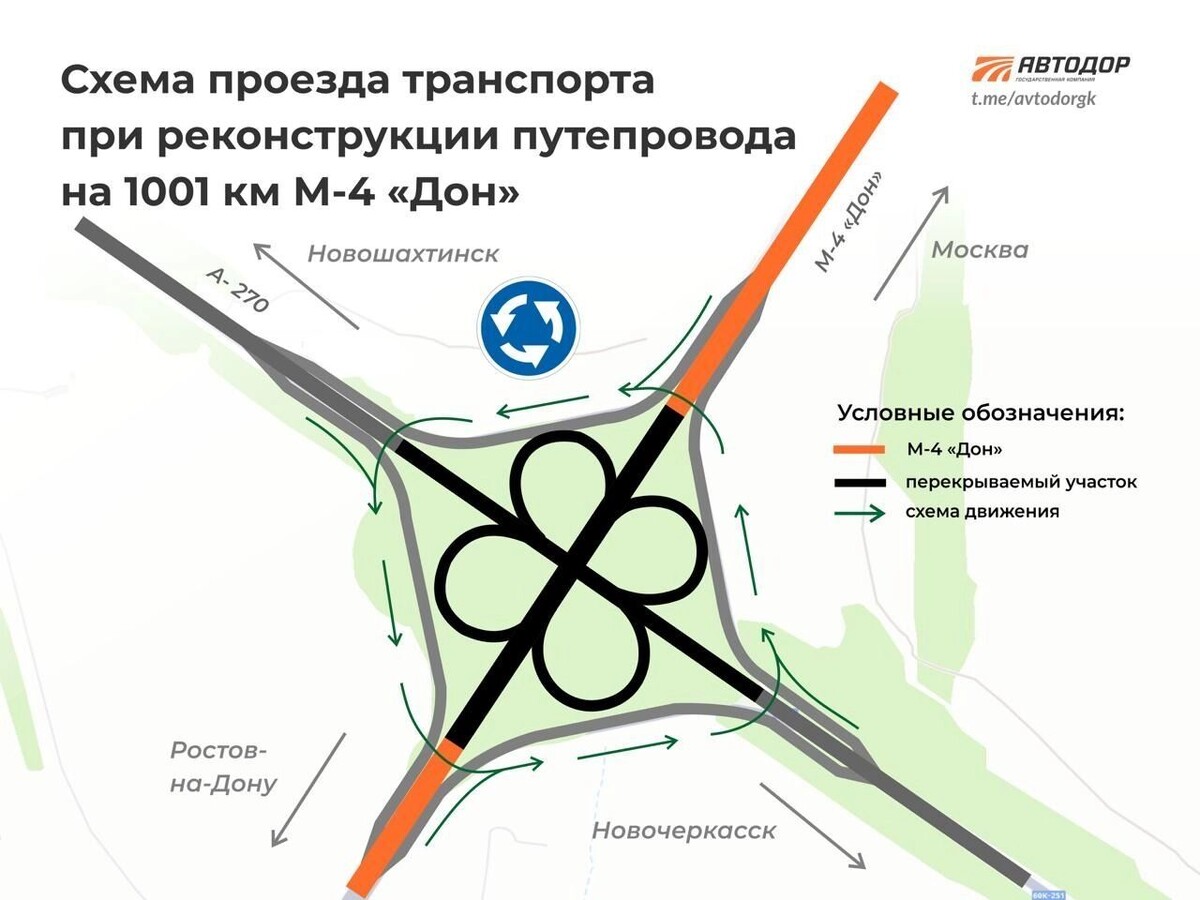    С 10 февраля 2026 года из-за реконструкции путепровода на 1001-м километре трассы М-4 «Дон» поменяется организация движения   «Автодор»