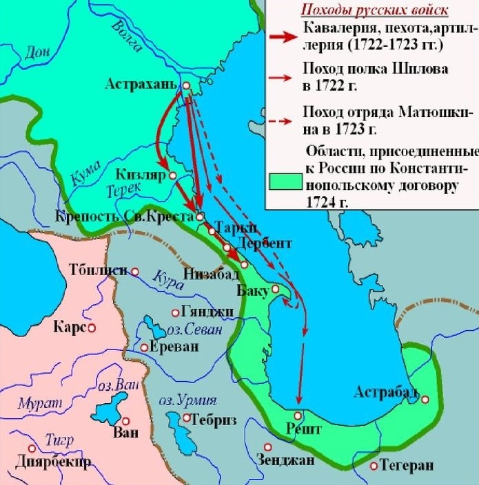 Создать карусель