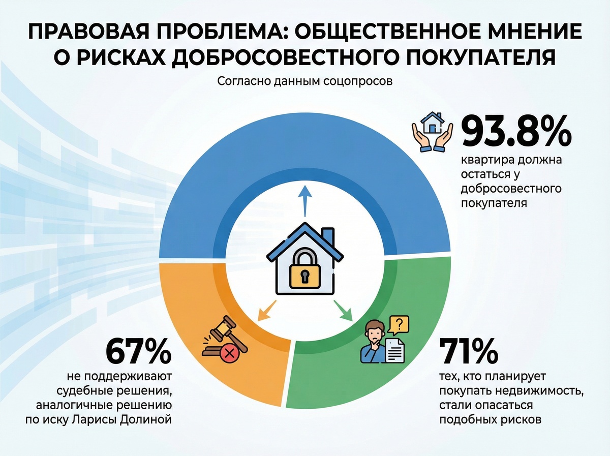 Изображение сгенерировано ИИ.