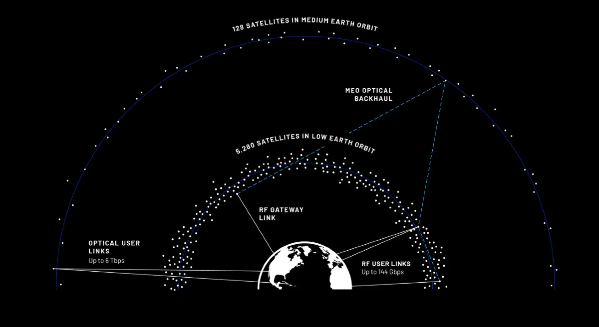 Фото: Blue Origin