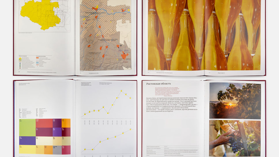 Фото: «Винный атлас России»