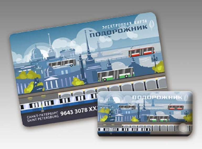 Источник: https://www.9111.ru/questions/77777777722208919/