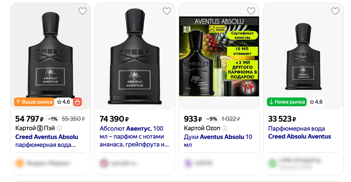 Средняя цена за полноразмерный флакон ушла за мыслимые и немыслимые горизонты