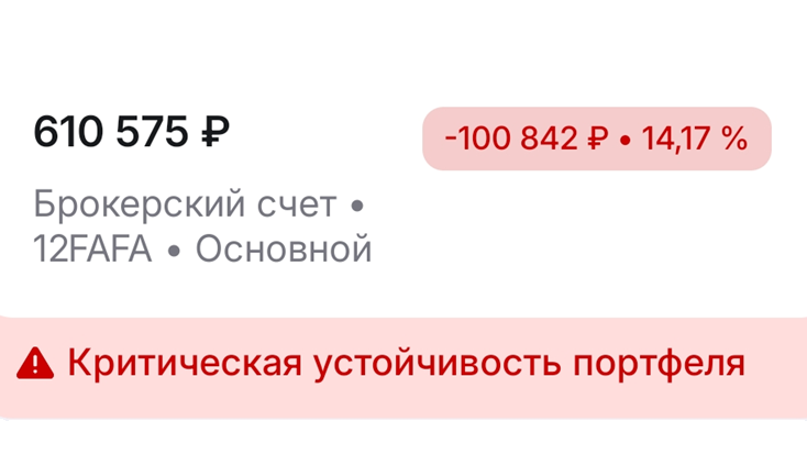 Критическая устойчивость портфеля