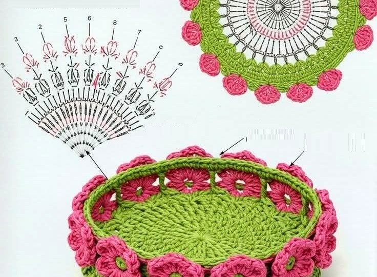 Идеи для создания атмосферы в доме своими руками. Вязание крючком со схемами