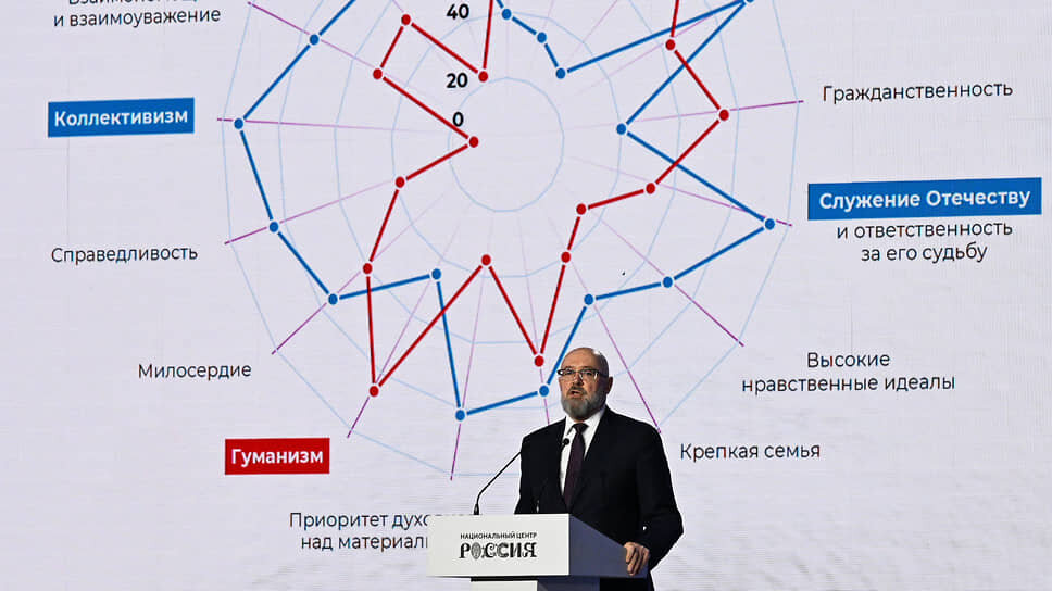Разницу между традиционными ценностями России и Запада Александр Харичев наглядно показал с помощью графиков.📷Фото: Глеб Щелкунов / Коммерсантъ