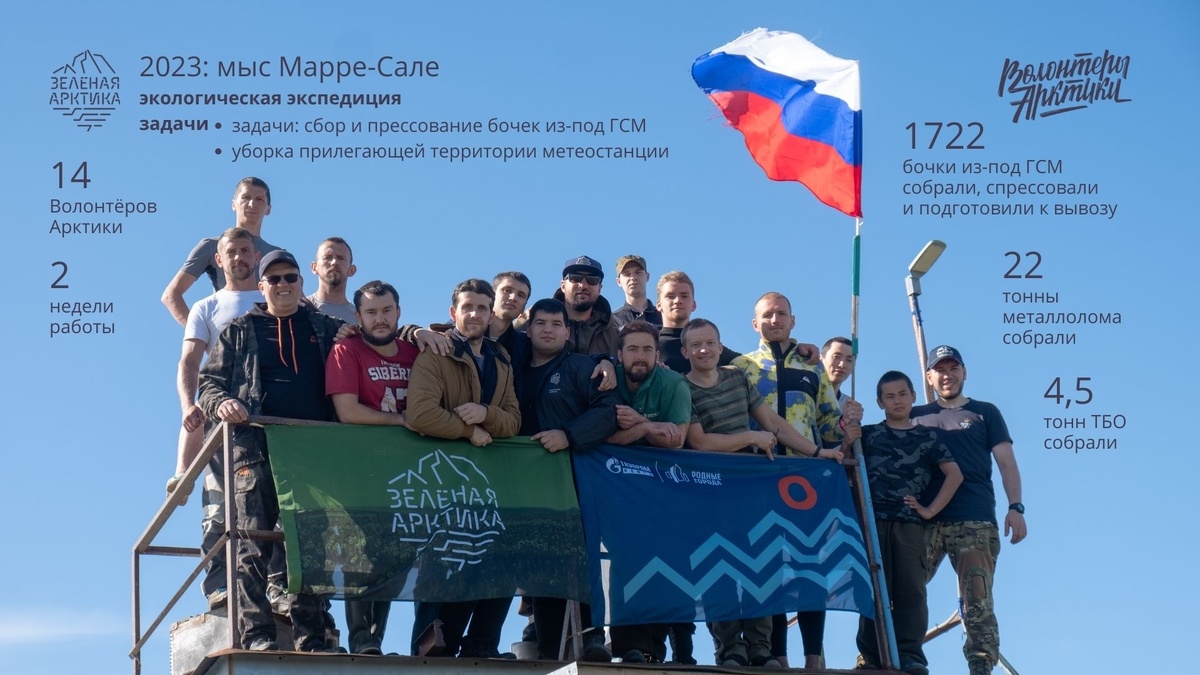 Удивительный выезд с "Зелёной Арктикой"