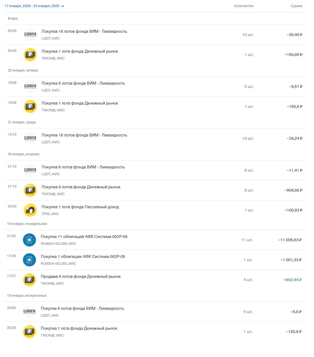 источник фото собственный архив 