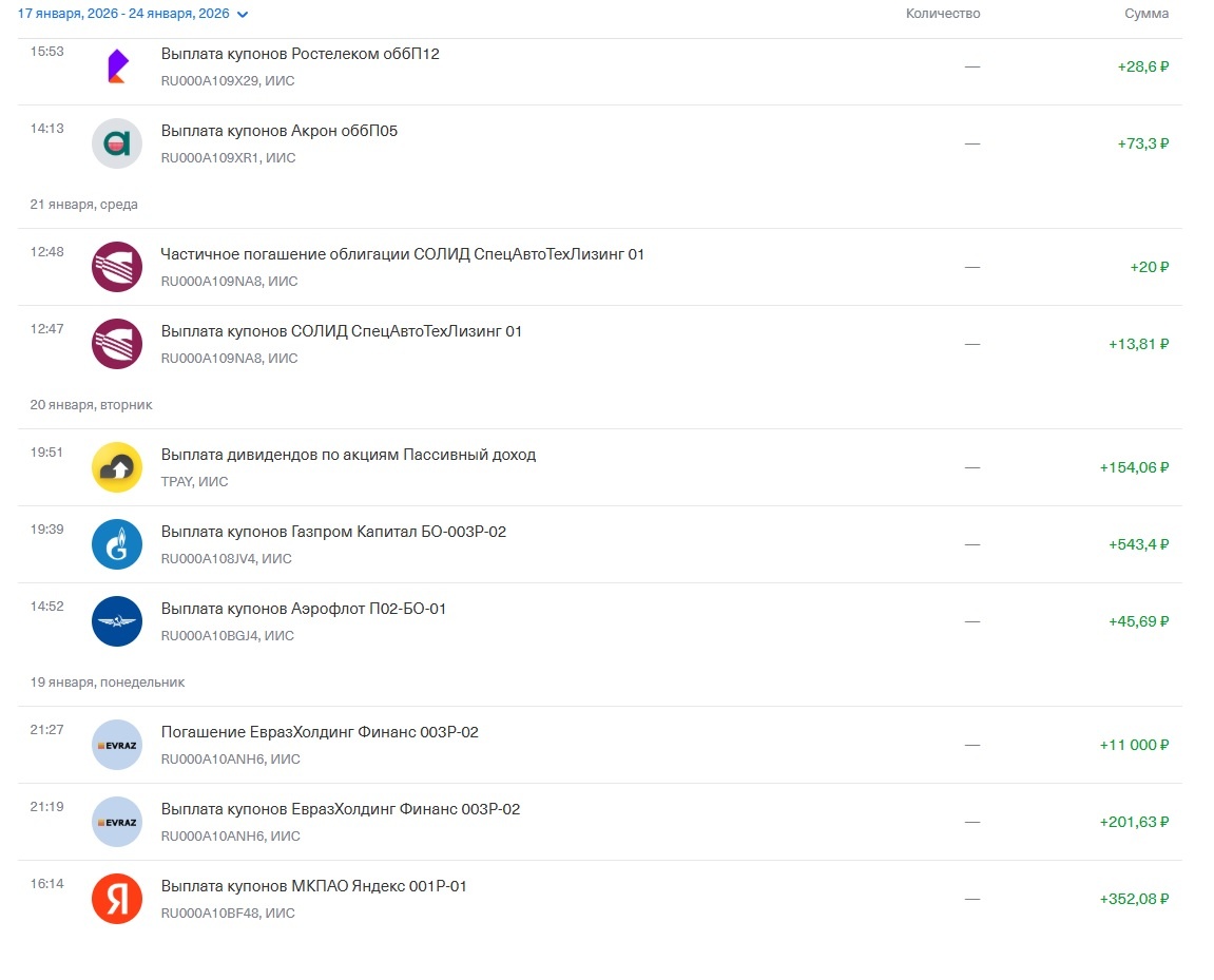 источник фото собственный архив 