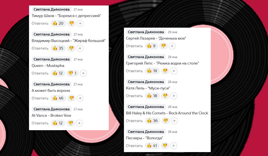4 и 5-я группы. Листайте вправо. 