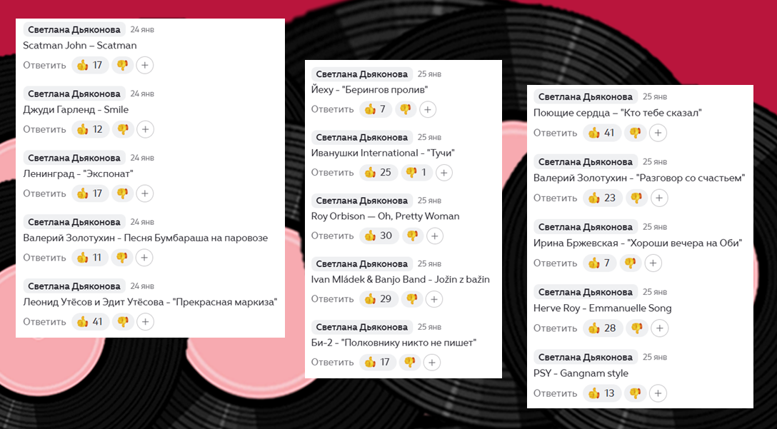 1-3 группы песен. 