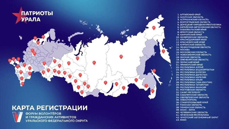    «От Камчатки до Карелии»: на V форум «Патриоты Урала» поступило рекордное число заявок