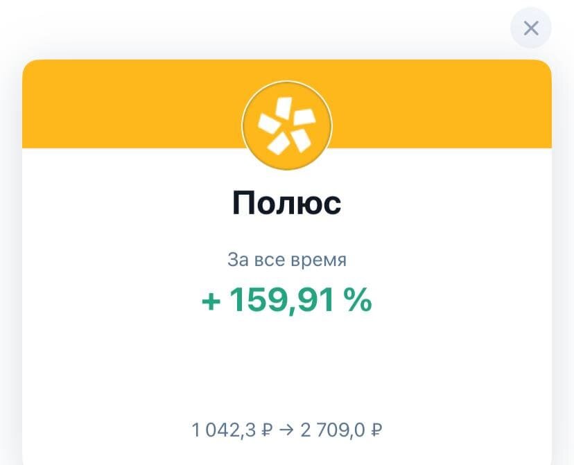 инвестиции в золото — результат сделки Полюс Золото +159%