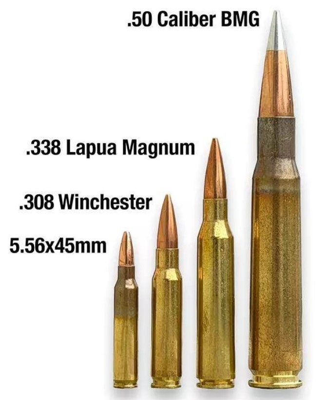 Размеры патронов.