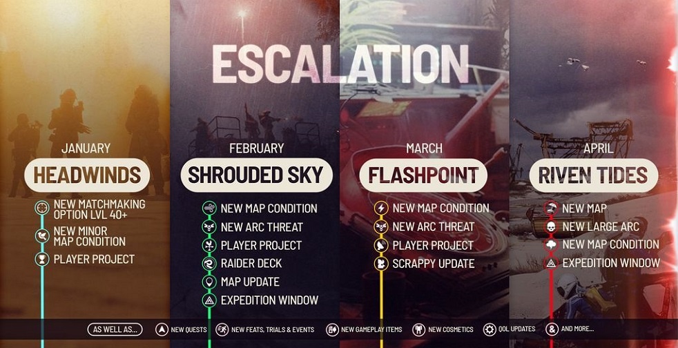 ARC Raiders - Дорожная карта на 2026 год
