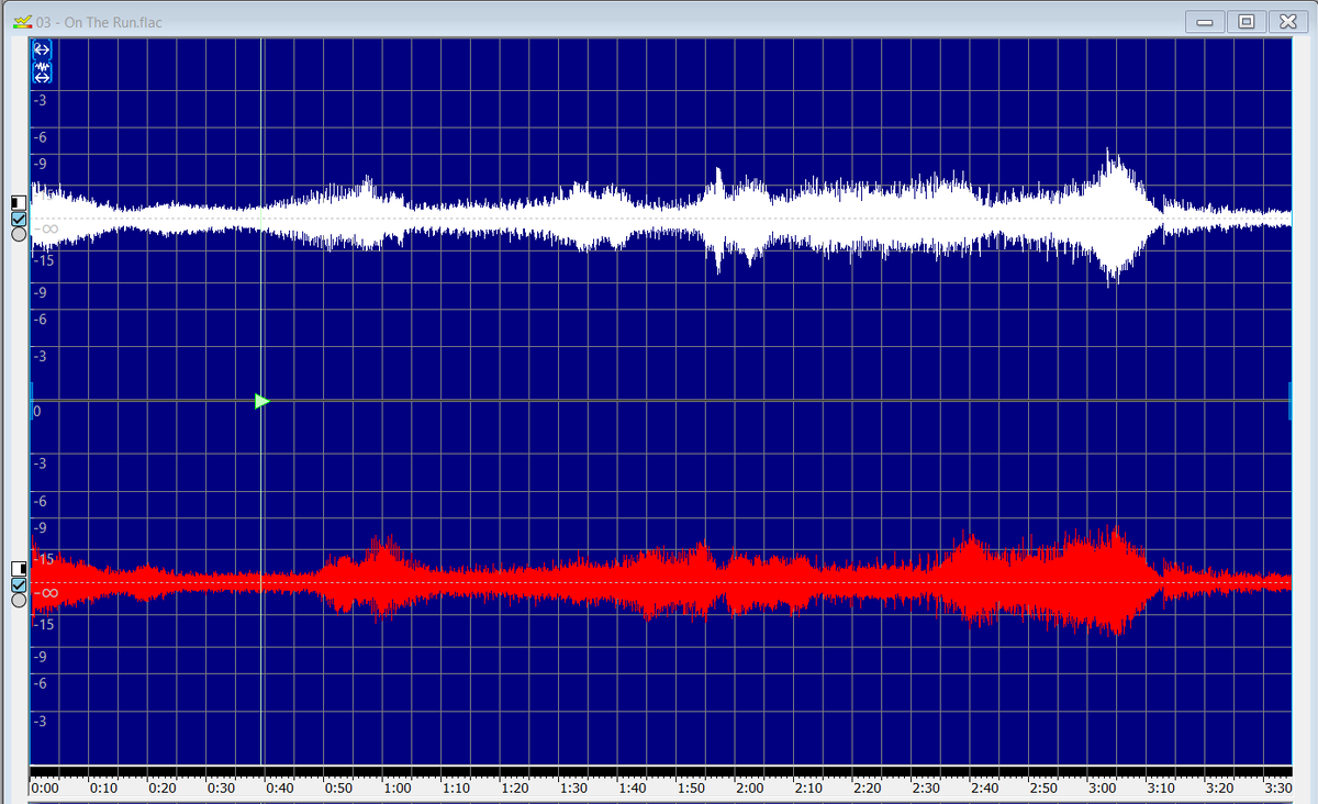 сидючок MFSL UDCD 517 (Japan) - уровень сигнала скромный, что не мешает воссозданию шикарного стереоэффекта