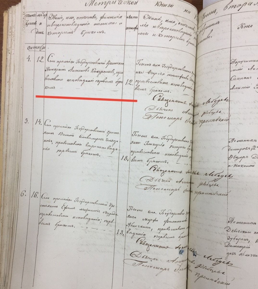 Метрическая книга церкви Ионна Богослова с. Пролейки 1842 г. ГАВО. 