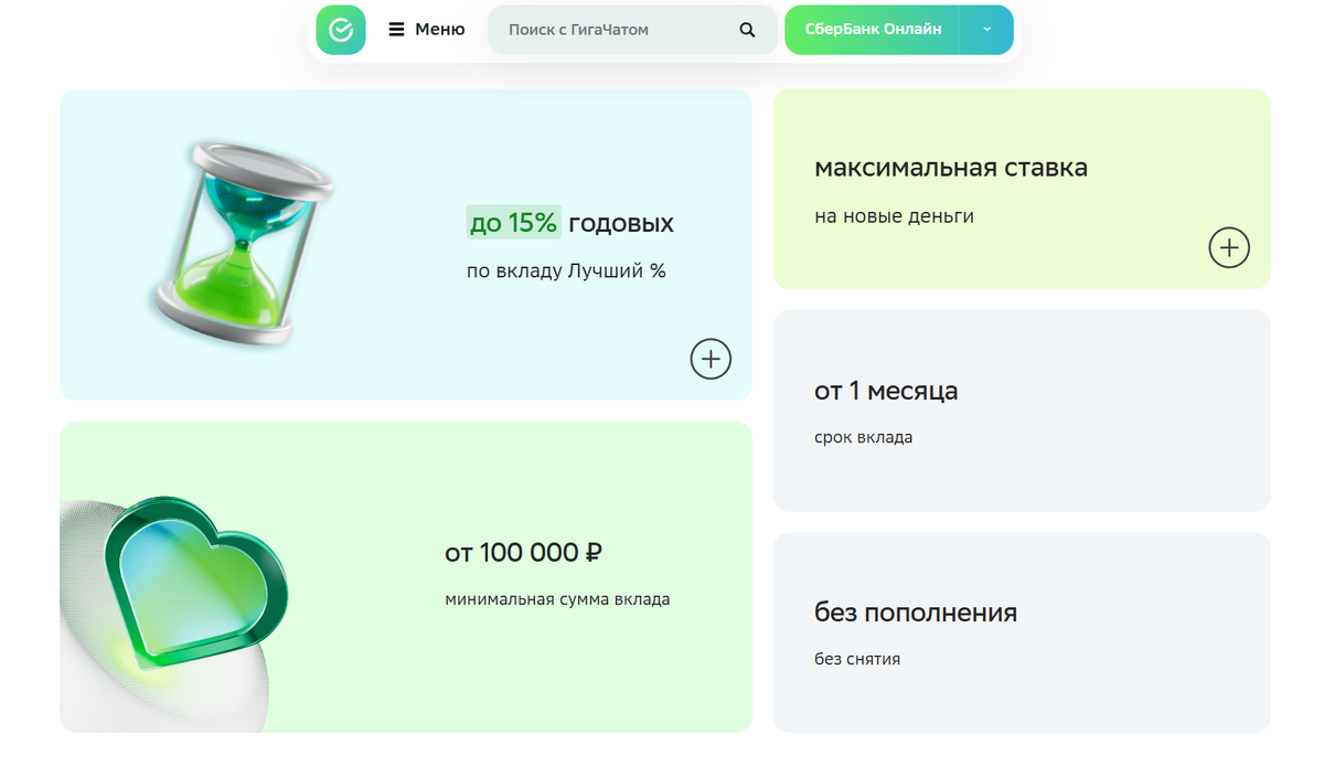Максимальные ставки вклада, информация с сайта www.sberbank.com