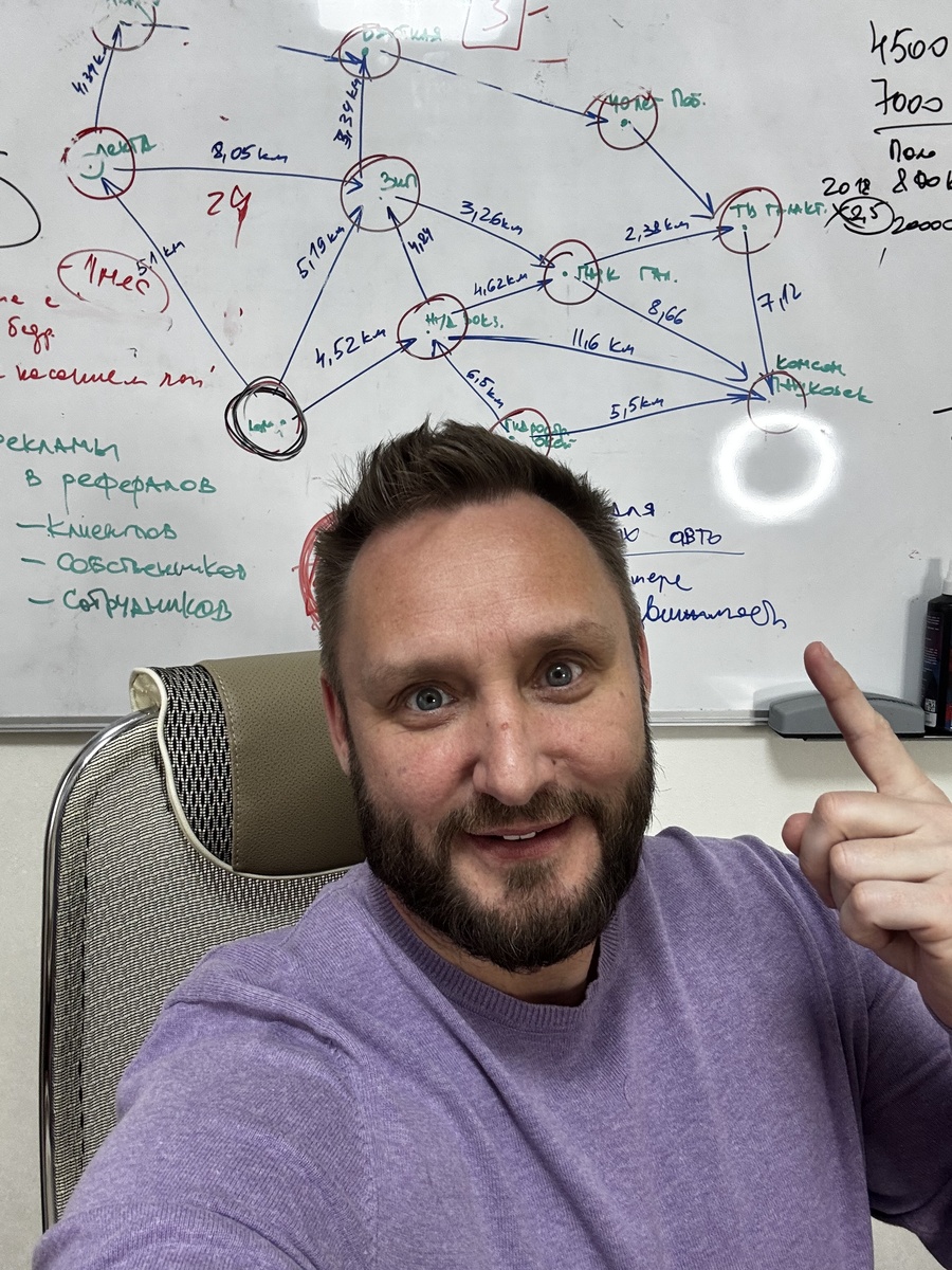 План захвата Краснодара