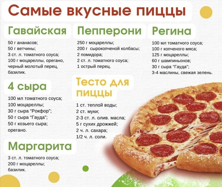 Фото рецепт пицц из https://ru.pinterest.com/