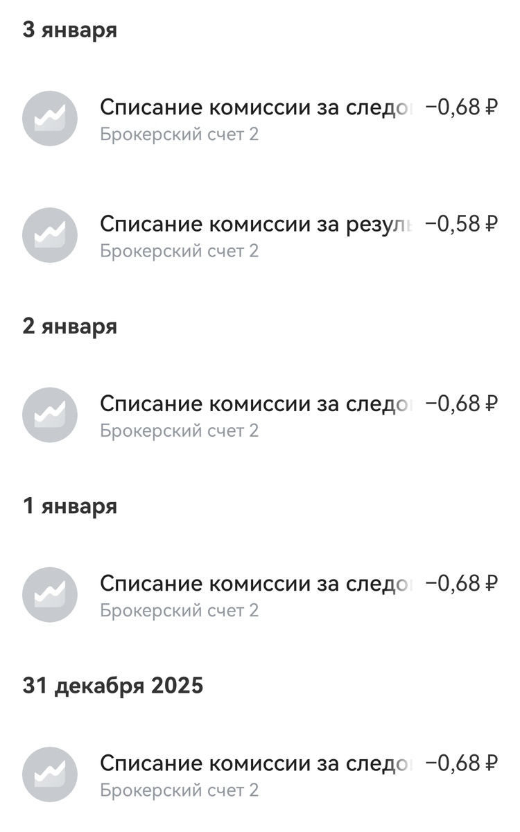 Т-инвестиции