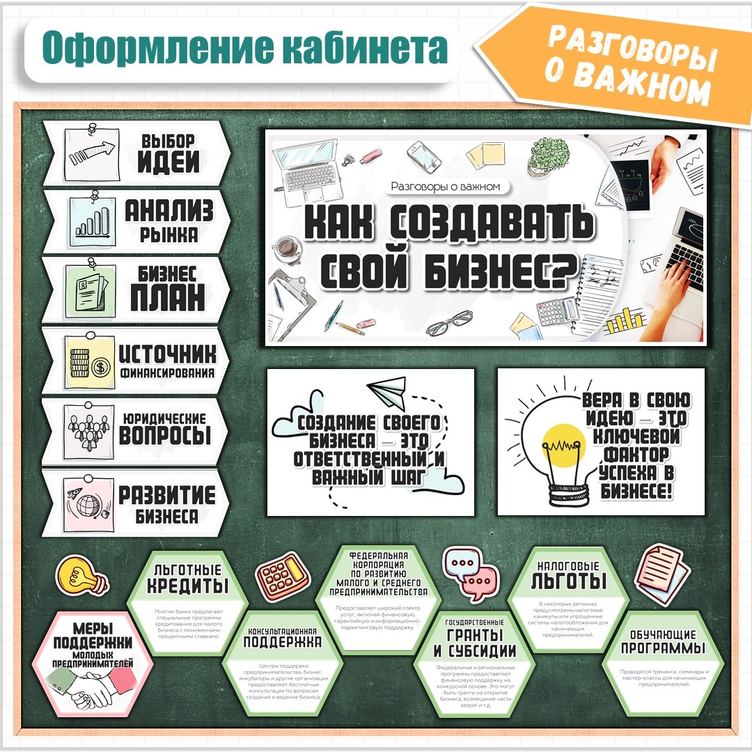 Тематическое оформление к РОВ "Как создавать бизнес?"