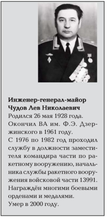 Генерал-майор Чудов Лев Николаевич 