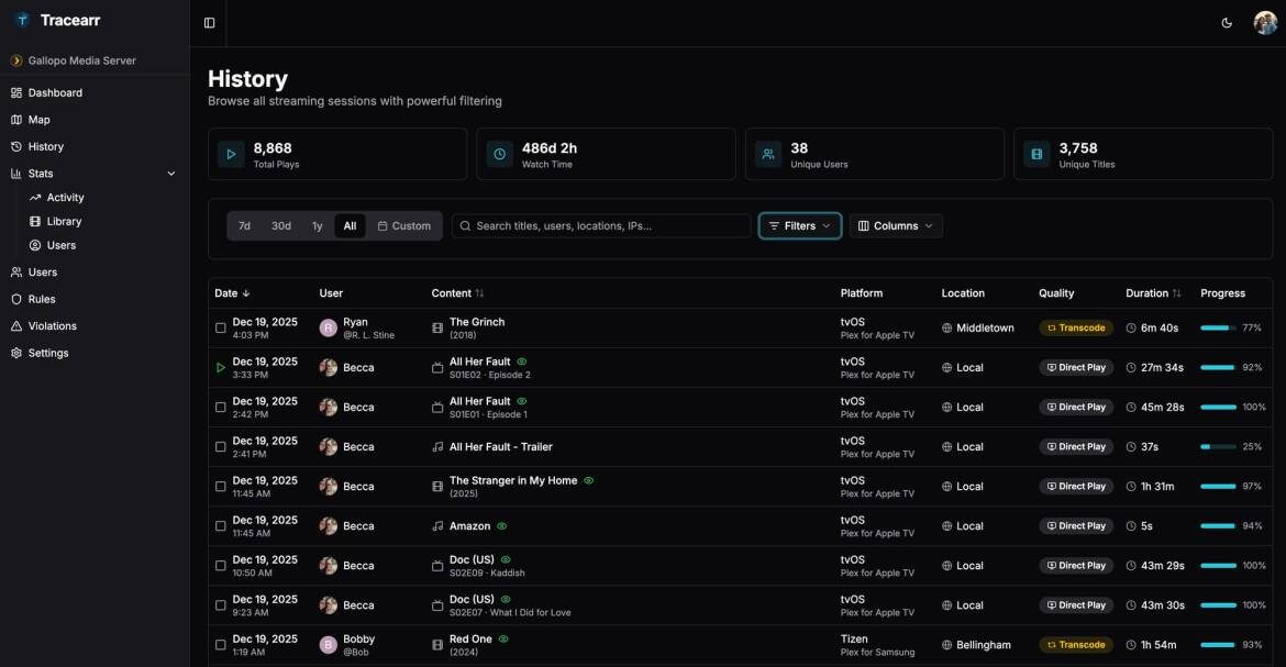 Страница истории просмотров