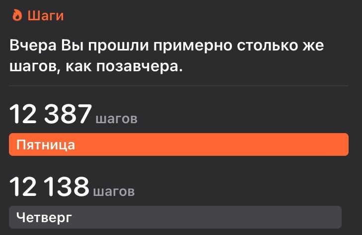 Личное фото