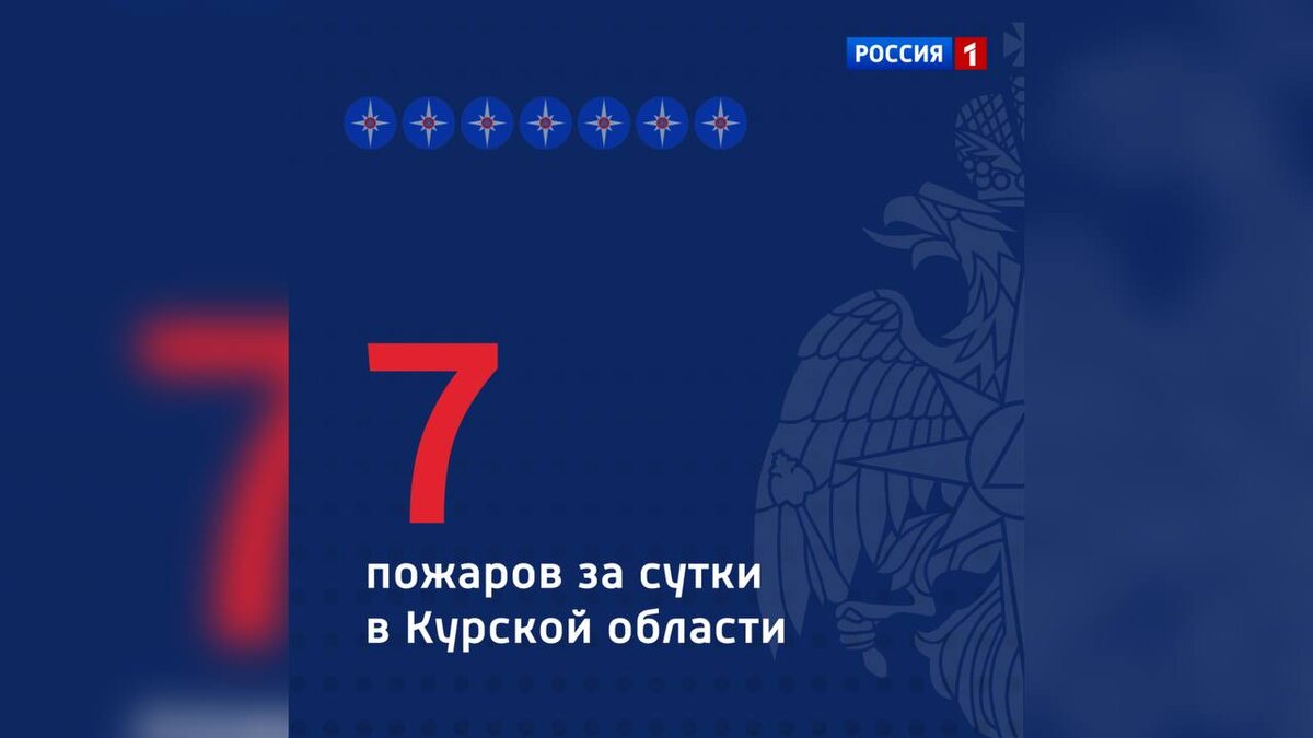    В Курской области за сутки произошло семь пожаров