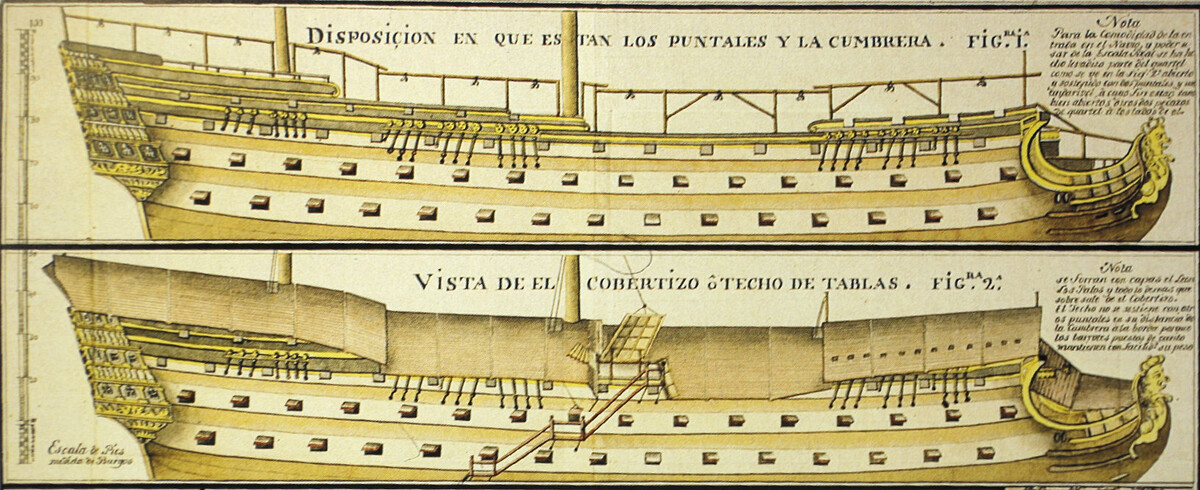 Корпус линейного корабля «Сантисима-Тринидад» (после перестройки)