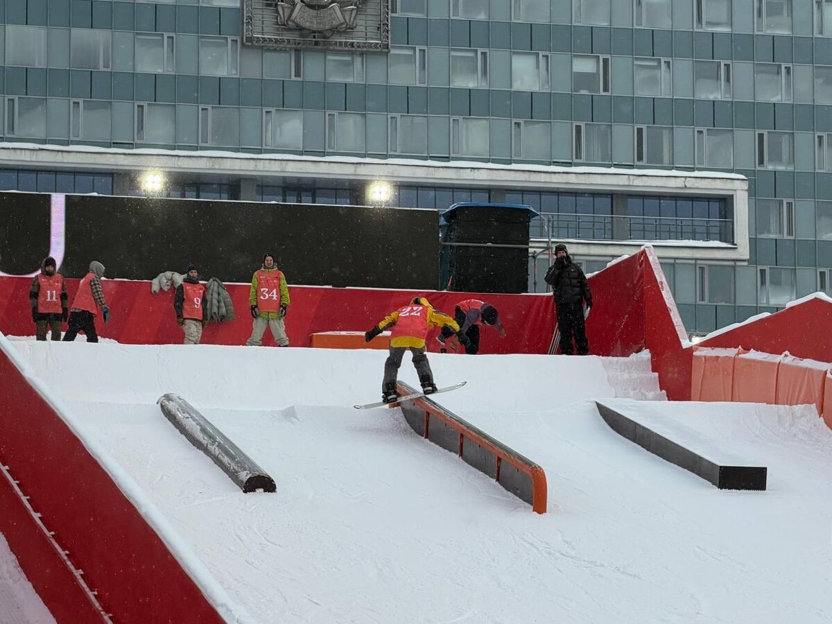    © министерство физической культуры и спорта Пермского края