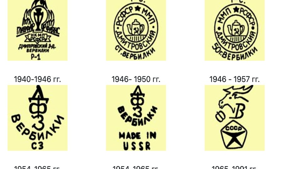 Читаем клейма как мастера: какие маркировки встречаются на антикварном фарфоре и что они значат?