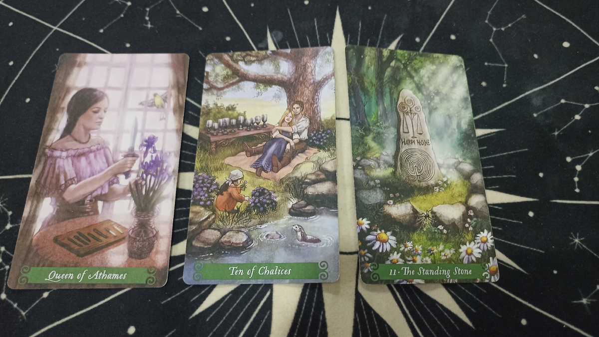 Расклад таро на тему: Подсказка для решения вашей ситуации/проблемы