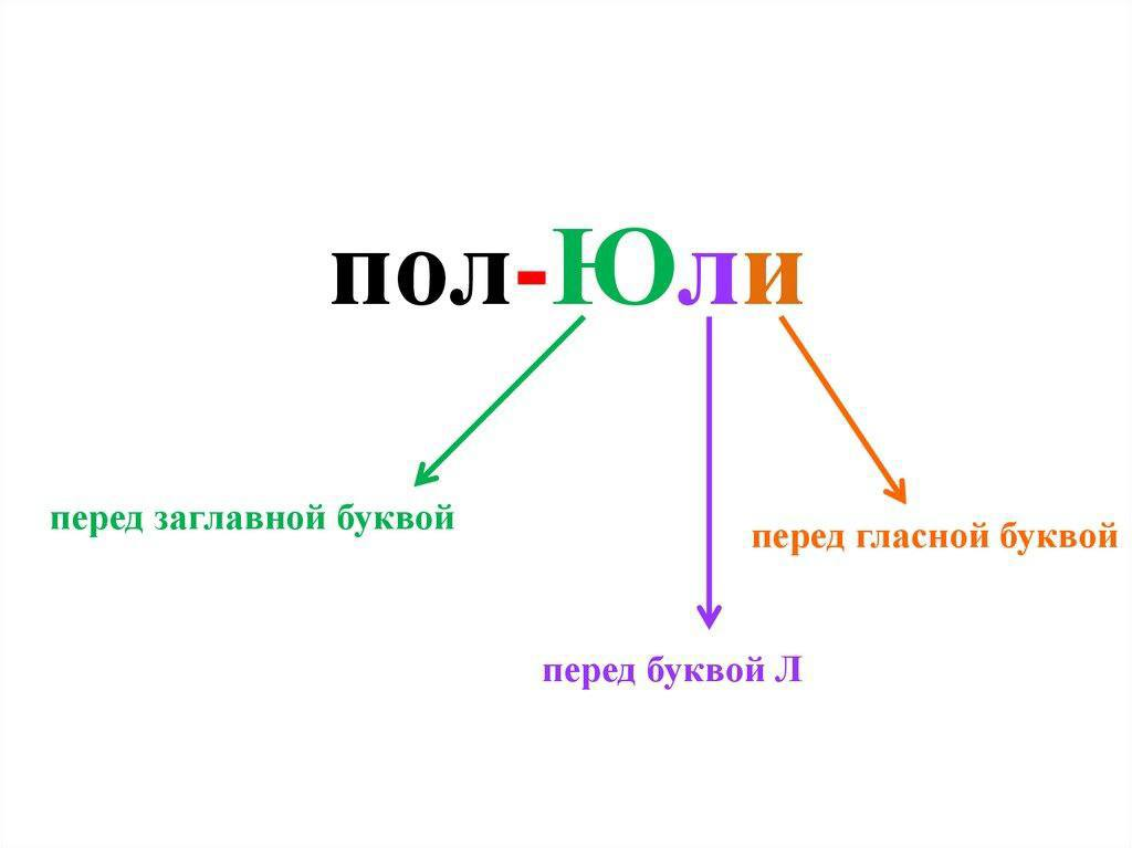Картинка из интернета.