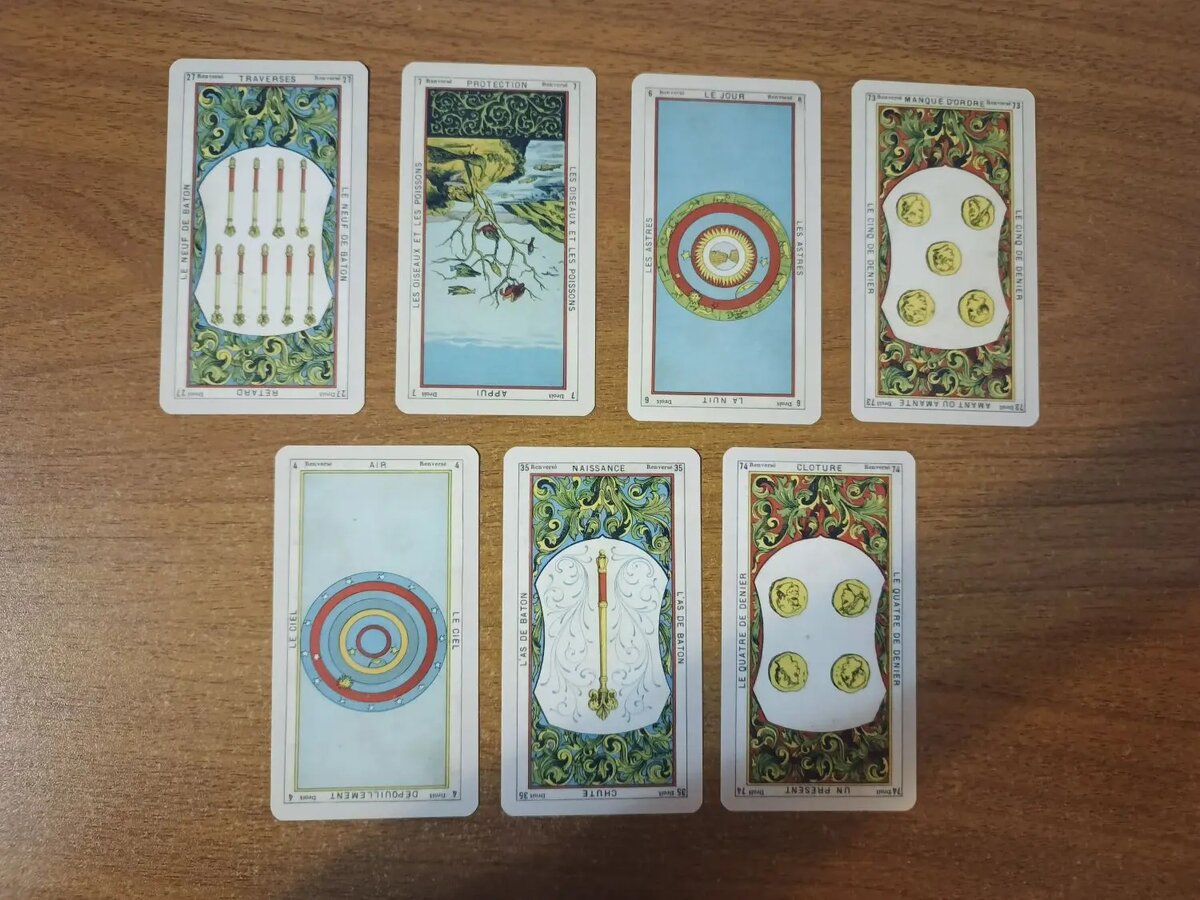 Расклад карт Таро