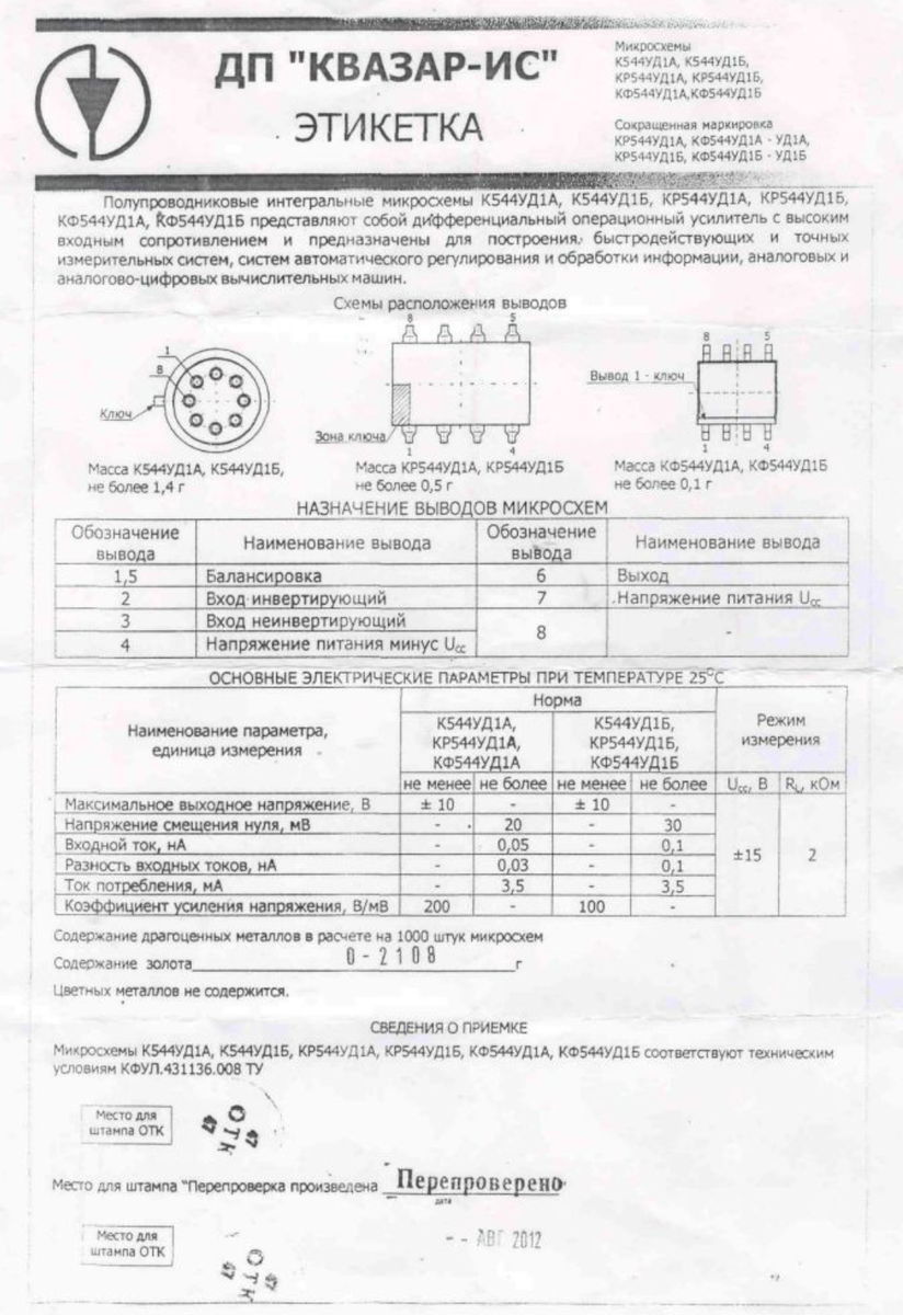 Параметры и содержание.