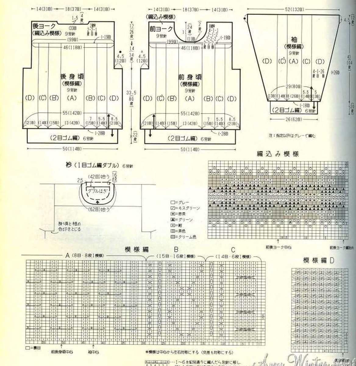 Модель 1. Схемы