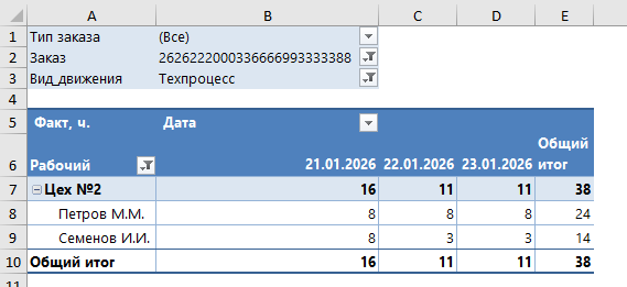 Табель в раздельном учете по заказу ГОЗ