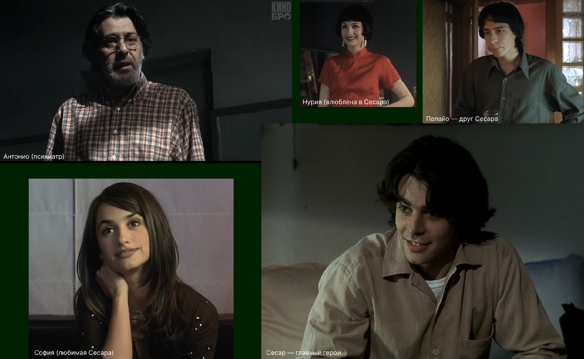 Главные герои фильма «Открой глаза»