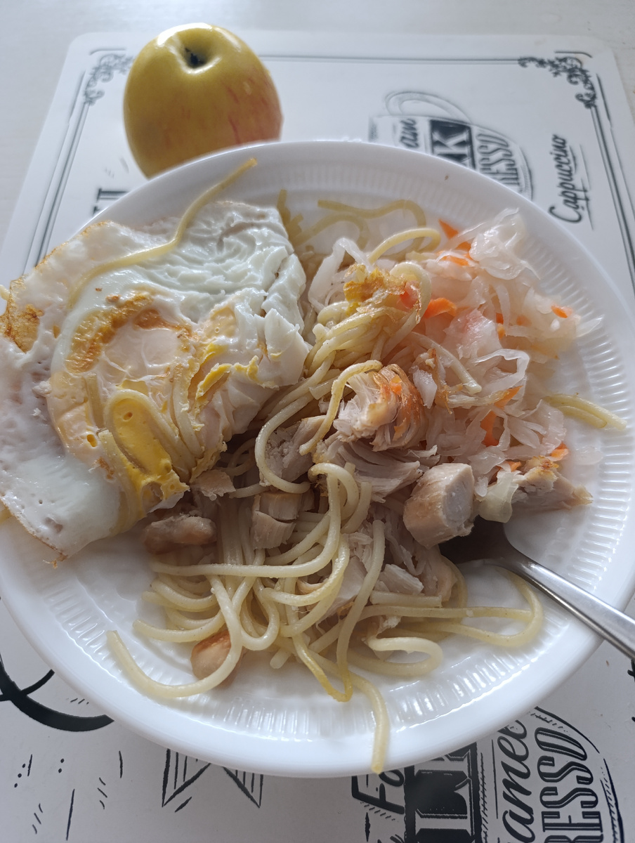 Фото автора. Тарелка с завтраком